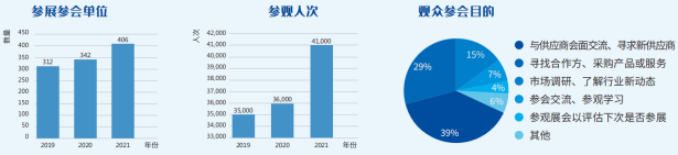 QQ截图20220405161136