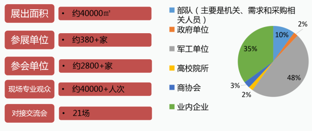 QQ截图20220406085249