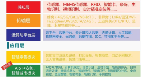 QQ截图20220407104236