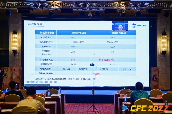 http://file.china-nengyuan.com/999/news_editor/images/2022/06/202206101633_89443100.jpg